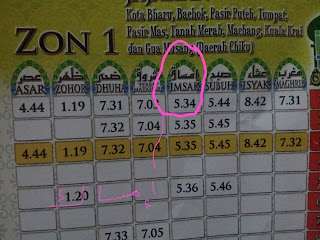 Jadual waktu solat Ramadan Zon 1 dengan lajur Imsak dibulatkan, sepuluh minit sebelum waktu Subuh